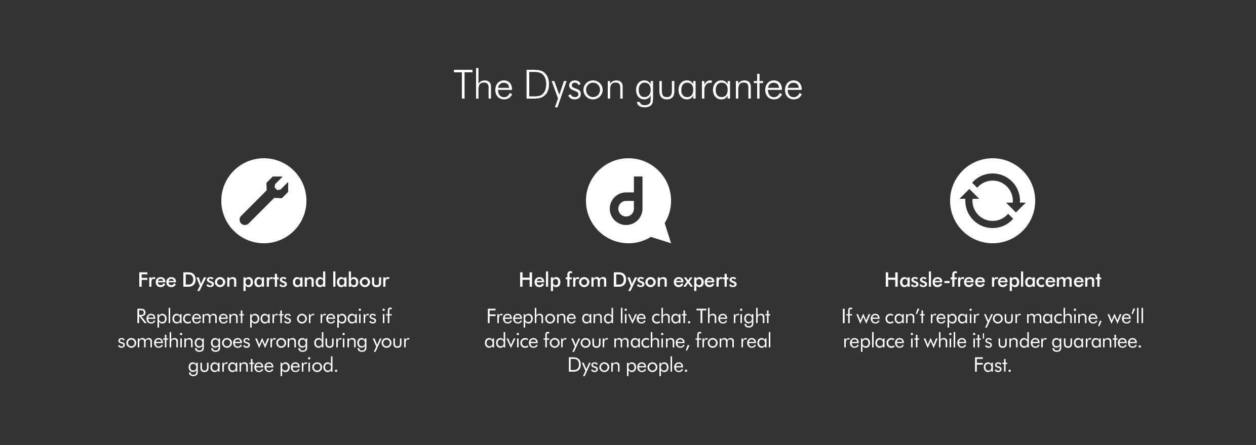 The Dyson Guarantee